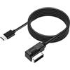MESINURS Cavo adattatore AUX AMI MMI 3G+ Type-C per Audi A3 A4 A5 A6 A8, interfaccia audio USB-C compatibile con 15/16/17 Pro Max, Galaxy, Google Pixel