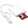 Loydia Lettore Schede SD per iPhone, 2 in 2 Adattatore per Lettore di Schede SD USB C, Lettore di Schede di Memoria SD per Schede SD/SDHC/SDXC/MicroSD, SD Card Reader per iPad/iPhone15/MacBook/Tablet/Huawei