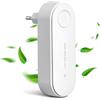 Astraveo Purificatore d'Aria Ionico, Mini Purifier Plug-in Negative Ion Purificatore Compact Elimina 99,97% degli Odori di Animali Fumo e Polvere per Camera/Casa/Soggiorno/Camera degli Animali/Bagno