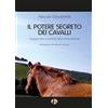 YOUCANPRINT Il potere segreto dei cavalli