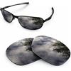 newpolar lenti polarizzate di ricambio newpolar per oakley new c wire nero