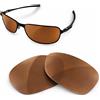 newpolar lenti polarizzate di ricambio newpolar per oakley new c wire marrone