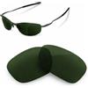 newpolar lenti polarizzate di ricambio newpolar per oakley funambolo zaffiro g15