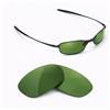 newpolar lenti polarizzate di ricambio newpolar per oakley square wire 2.0 green g15