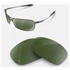 newpolar lenti di ricambio polarizzate newpolar per oakley crosshair 2.0 004044 g15