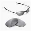 newpolar lenti polarizzate di ricambio newpolar per oakley square wire 2.0 grigio