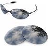 newpolar lenti polarizzate di ricambio newpolar per oakley e wire nere
