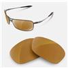 newpolar lenti di ricambio polarizzate newpolar per oakley crosshair 2.0 004044 marrone