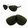 newpolar lenti di ricambio polarizzate newpolar per oakley warden green g15