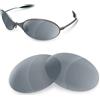 newpolar lenti polarizzate di ricambio newpolar per oakley e wire grey