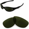 newpolar lenti polarizzate di ricambio newpolar per oakley minute 2 verde g15