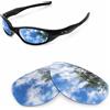 newpolar lenti polarizzate di ricambio newpolar per oakley minute 2 colori titanio