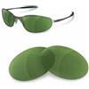 newpolar lenti polarizzate di ricambio newpolar per oakley A wire green g15
