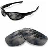newpolar lenti polarizzate di ricambio newpolar per oakley minute 2 nere