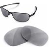 newpolar lenti polarizzate di ricambio newpolar per oakley new c wire grey