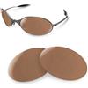 newpolar Lenti polarizzate di ricambio PROMOLENS per Oakley e Wire Brown