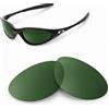newpolar lenti polarizzate di ricambio newpolar per oakley minute 1.0 green g15