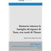 EOD Network Memorie intorno la famiglia de'signori di Tono, ora conti di Thunn: [Reprint of the Original from 1839]