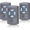 Lizoak 3 pezzi di ricambio per porta del garage Hörmann HSM4-868, 868,3 MHz, telecomando a 4 canali, compatibile con Hörmann HSE2-868, HS4-868, Blue Button