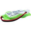 Cameron Sino Rechargeble Batteria compatibile con SONY VAIO PCG-SR33/B