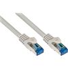 VARIA Group Cavo patch Cat 6A da 20 m SFTP con protezione anti-schiacciamento, grigio