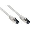 VARIA Group Cavo patch Cat 8.1 S/FTP PiMF LSZH grigio da 20 m per 40 Gbit/s