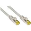 VARIA Group Cavo patch RJ45 Cat. 7 SFTP da 25 m con protezione anti-schiacciamento