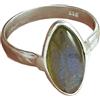 CELCIA JEWELRY Vero argento sterling, anello super pietra preziosa labradorite pietra di nascita di giugno, anello di fuoco blu, anello a forma di marquise taglio cabochon, anello di fidanzamento, anello di laurea