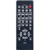 VINABTY Telecomando R025H per Hitachi proiettori Christie LWU502 LW502 LWU530-APS LWU650-APS LX602 CP-EU4501WN CP-EU5001WN CP-EW3051WN CP-EW3551WN CP-EW4051WN