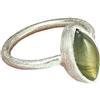 CELCIA JEWELRY Labradorite Womens Ring, Pure Sterling Silver Handmade Fine Jewelry, Promise Ring, Regali di compleanno per le donne, Anello solitario, Regali per la festa della mamma, June, Regali per la mamma