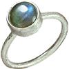 CELCIA JEWELRY Genuine 925 Sterling Silver, Labradorite Natural Gemstone Awesome Ring, Blue Fire Ring, Promise Ring, Thin Ring, Wedding Ring for Women, Teacher Gifts, June Birthstone (labradorite)