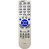 Leankle Telecomando 7N901171 per Proiettori NEC NP-MC302X, MC332W, MC332WG, MC342X, MC342XG, MC372X, MC372XG, MC382W, MC382WG, MC422X, MC422XG, ME342U, ME342UG, ME372W, ME372WG, ME382U