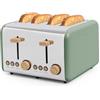CREATE/TOAST RETRO DOPPIO/Tostapane per fette larghe verde salvia/Vassoio raccoglibriciole, 6 livelli di potenza, termostato, scongelamento, riscaldamento, 4 fessure, 1500W