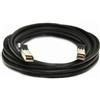 Cisco ACTIVE TWINAX CABLE