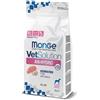 Monge Dog VetSolution An-Hydro 9 Kg
