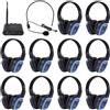 Retekess Cuffie wireless Retekess TA004S per Silent Disco, connessione RF wireless, portata di 300 m, 3 canali con LED colorati, audio Hi-Fi, ideali per feste e riunioni di lavoro