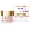 Eucerin prodotto beauty Hyaluron-Filler + Elasticity Dagcrã¨Me Rose Spf30