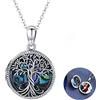 Odinstone Ciondolo Portafoto Collana con Medaglione Foto in Argento Sterling 925, Albero della Vita Collane da donna Medaglione Portafoto, Memoria Gioielli Regali per Donna (01)