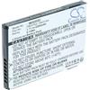 vhbw batteria compatibile con HP/IPAQ Enterprise 216, 212, 214, 210, 211, 200 smartphone cellulare PDA notepad tablet (2200mAh, 3,7V, Li-Ion)
