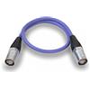 HELVIA CAVO CAT5e ETHERCON SIGNUM SM-C5ET-060 (0,6 mt)