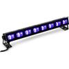 beamZ BUVW83 LED bar 8x3W UV/WW 2in1