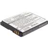 Cameron Sino Batteria compatibile con ZTE ZTE X760 Li-ion 3.7V 650mAh - Li3706T42P3h413457