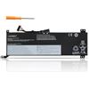 LUSONBAY L19C4PC0 Batteria di ricambio per computer portatile L19M4PC0 per Lenovo Legion 5 15ARH05 15IMH05 IDEAPAD Y550-14 R7000 R7000 2020 15,36V 60Wh/4010mAh