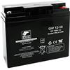 Banner Batteria Stand by Bull 12 Volt 18 Ah tipo GiV 12-18 batteria di emergenza impianto di allarme antincendio