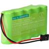 vhbw batteria compatibile con Futaba 10J, 14SG, 4PKS, 4PL, 6J, 8J trasmettitore (2000mAh, 6V, NiMH)