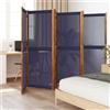 Vidaxl Divisorio a 6 Pannelli Blu Scuro 420x180 cm