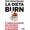 Vallardi A. La dieta Burn. Il regime bruciachili per rimettersi in forma dopo la quarantena