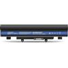 JCEQNVWL AL14A32 Battery Compatible for Acer Aspire E5-572 E572G E5-571 E5-531 E5-511 E5-471 E5-421 V3-472 V3-572 V3-572 V3-572G Series, Travelmate P2G Series -MG P255 6-MG Laptop