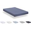 Todocama - Lenzuolo con angoli in microfibra spazzolata extra morbido. (Letto 140 x 190/200 cm, Grigio-Blu)