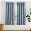 PONY DANCE Tende Termiche Cameretta Bambina per Salotto Eleganti Tenda Oscuante Soggiorno Moderne 2 Pezzi 140x175 CM Curtains con Fettuccia, Blu Vintage